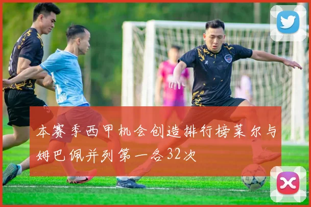本赛季西甲机会创造排行榜莱尔与姆巴佩并列第一各32次